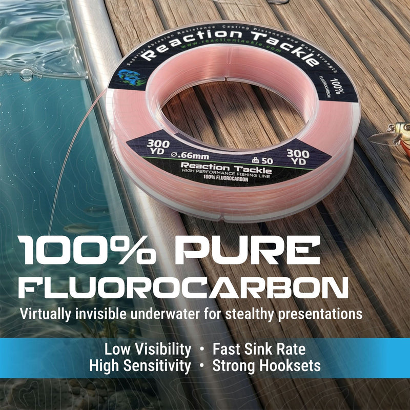 Load image into Gallery viewer, Reaction Tackle 100% Pure Fluorocarbon Fishing Line
