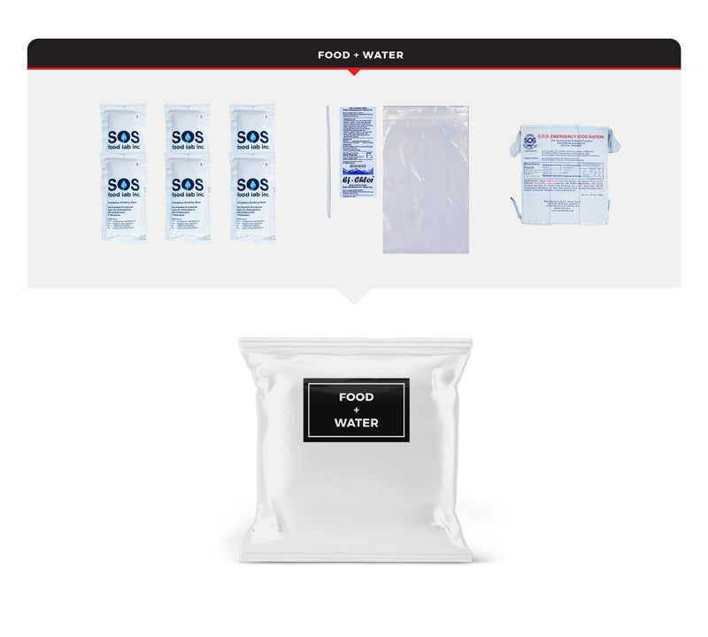 Load image into Gallery viewer, 3 Person Necessity Survival Kit, Rolling Bag
