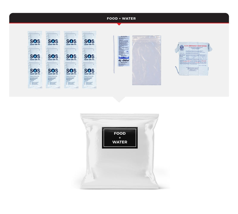 Load image into Gallery viewer, 3 Person Essential Survival Kit, Dry Bag
