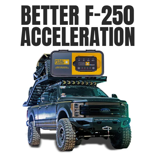 Load image into Gallery viewer, Pedal Commander for Ford F250
