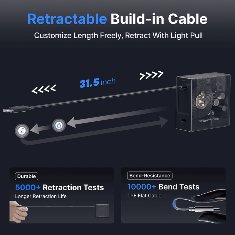 Load image into Gallery viewer, Gitryin Retractable 40W Charger for 3C Devices
