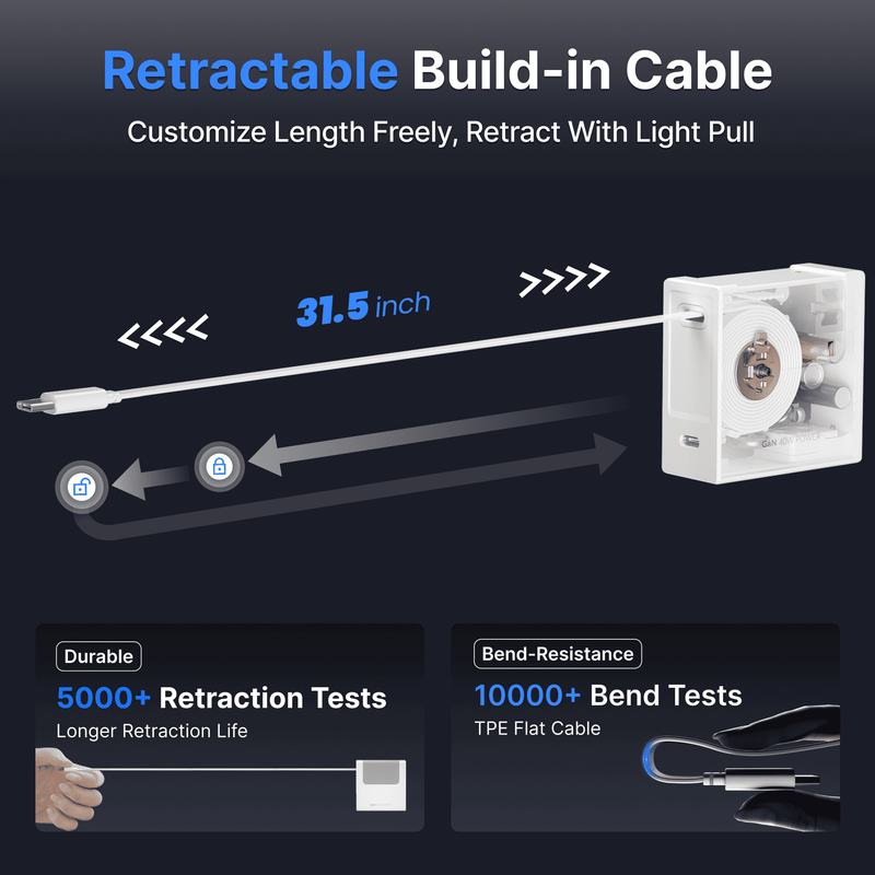 Load image into Gallery viewer, Gitryin Retractable 40W Charger for 3C Devices
