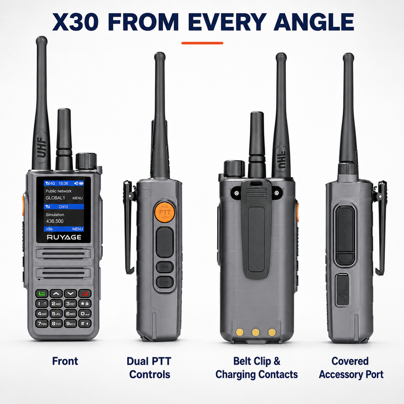 Load image into Gallery viewer, RUYAGE X30 Dual-Mode 4G LTE PoC &amp; 5W UHF Two-Way Radio – IP54
