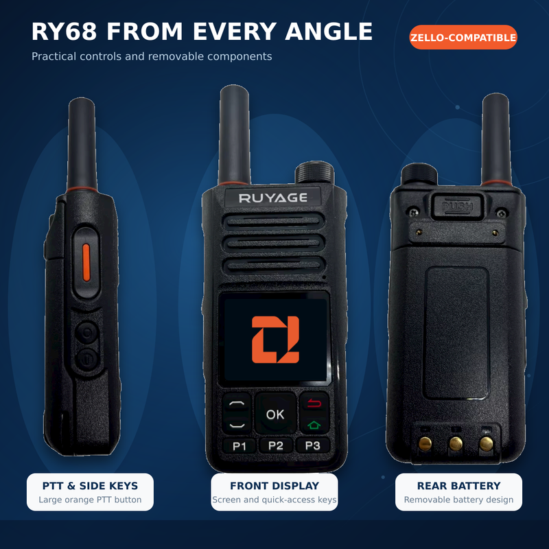 Load image into Gallery viewer, RUYAGE RY68 Zello-Compatible 4G LTE/WiFi Walkie Talkie – 4000mAh
