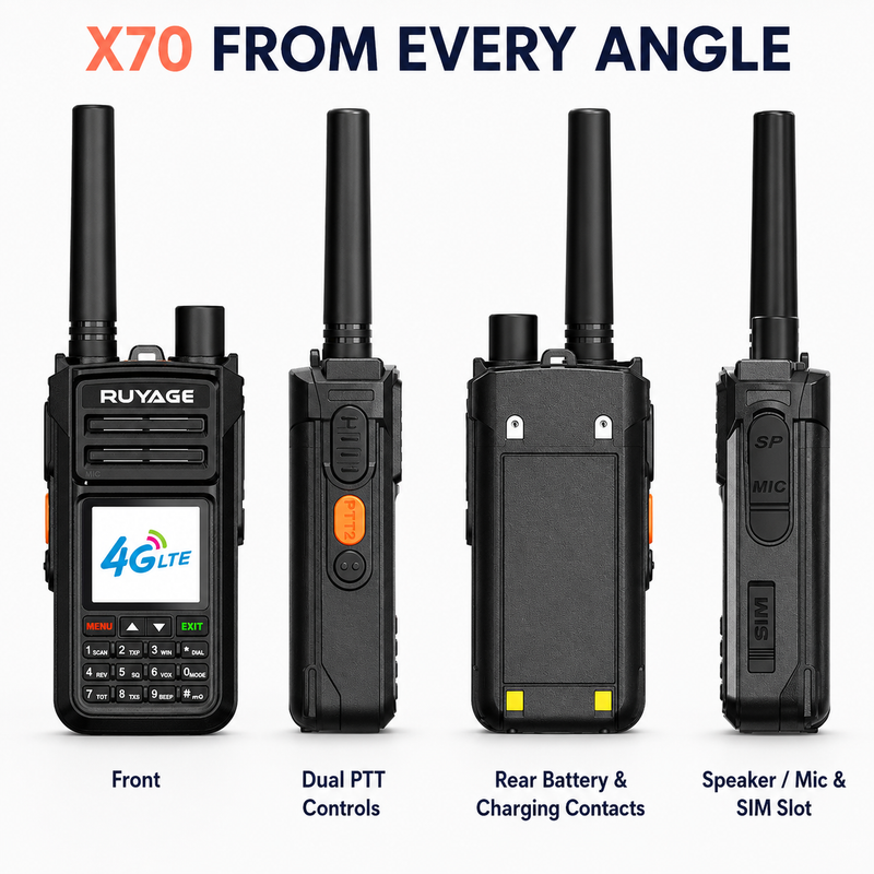 Load image into Gallery viewer, RUYAGE X70 Dual-Mode 4G LTE PoC &amp; 5W UHF Walkie Talkies – 2-Pack
