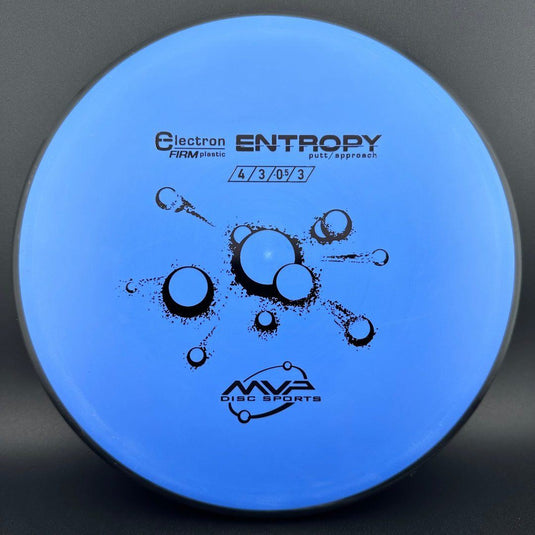 Electron Entropy - Firm