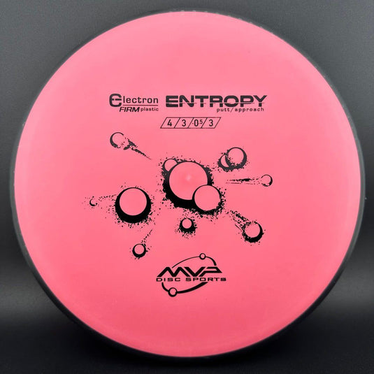 Electron Entropy - Firm