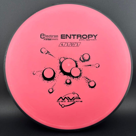 Electron Entropy - Firm