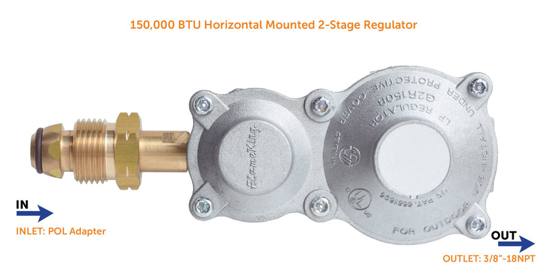 Load image into Gallery viewer, Flame King 2-Stage 150,000 BTU Propane LP Horizontal Super Compact Regulator
