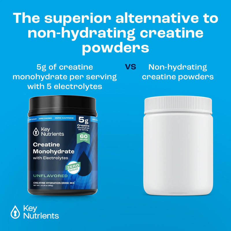 Load image into Gallery viewer, Creatine with Electrolytes Powder (Unflavored)
