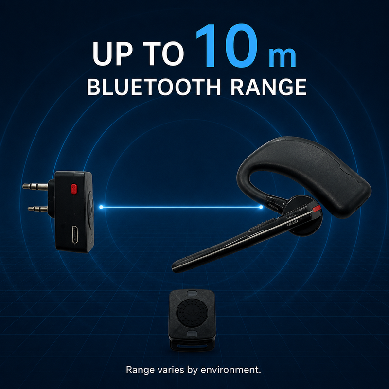 Load image into Gallery viewer, RUYAGE HB780D Bluetooth PTT Headset Kit for K-Type Walkie Talkies
