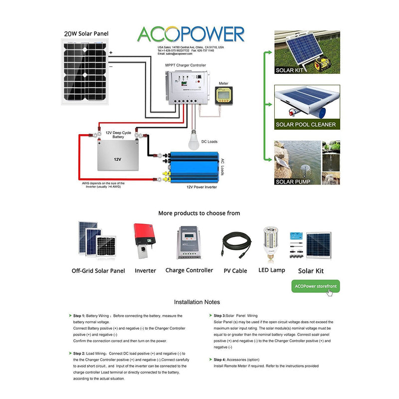 Load image into Gallery viewer, 20 Watt 12 Volt Monocrystalline Solar Panel
