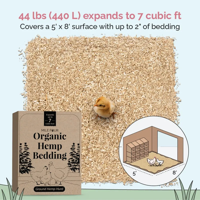 Load image into Gallery viewer, Hemp Bedding for Chicken Coops
