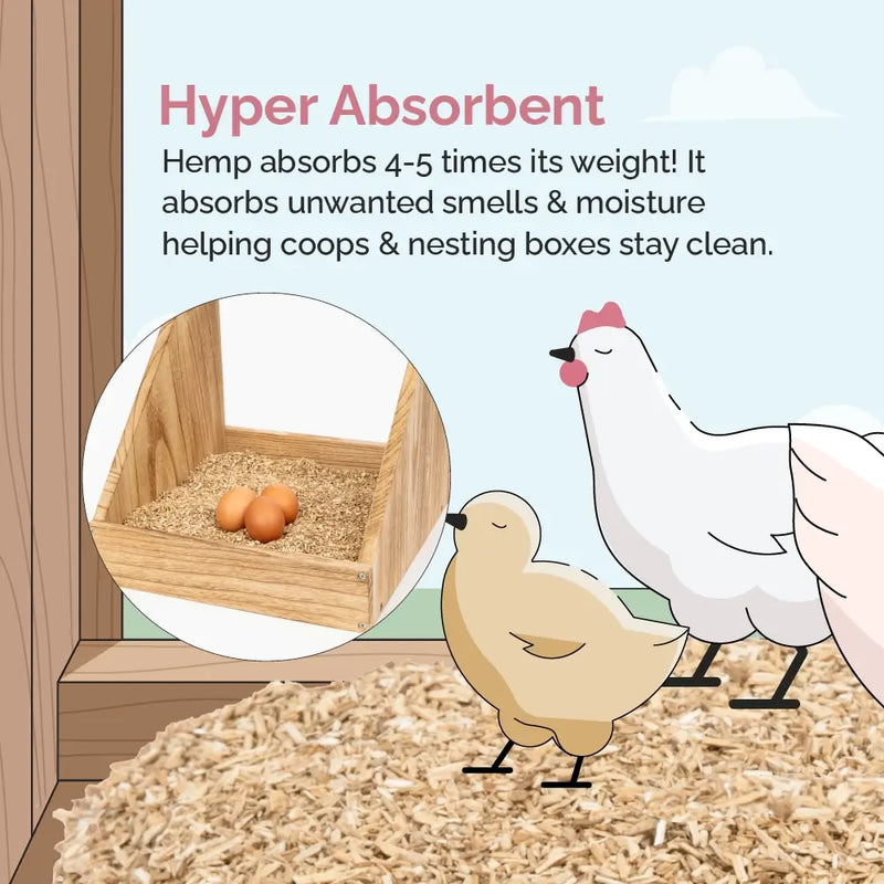 Load image into Gallery viewer, Hemp Bedding for Chicken Coops
