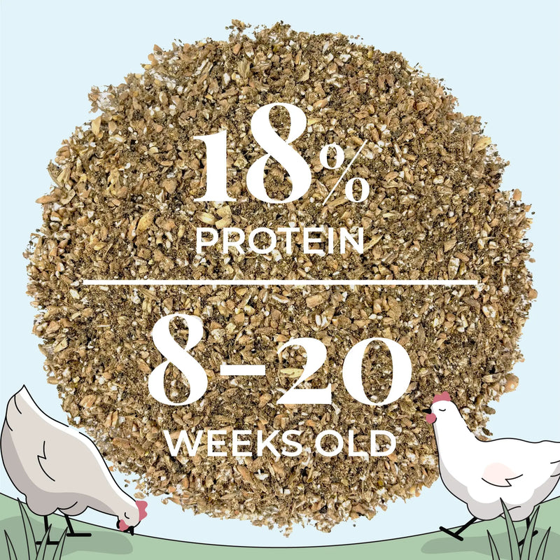 Load image into Gallery viewer, Grower Feed Kit | 12 Weeks of Organic Feed &amp; Grit for 10 Pullets
