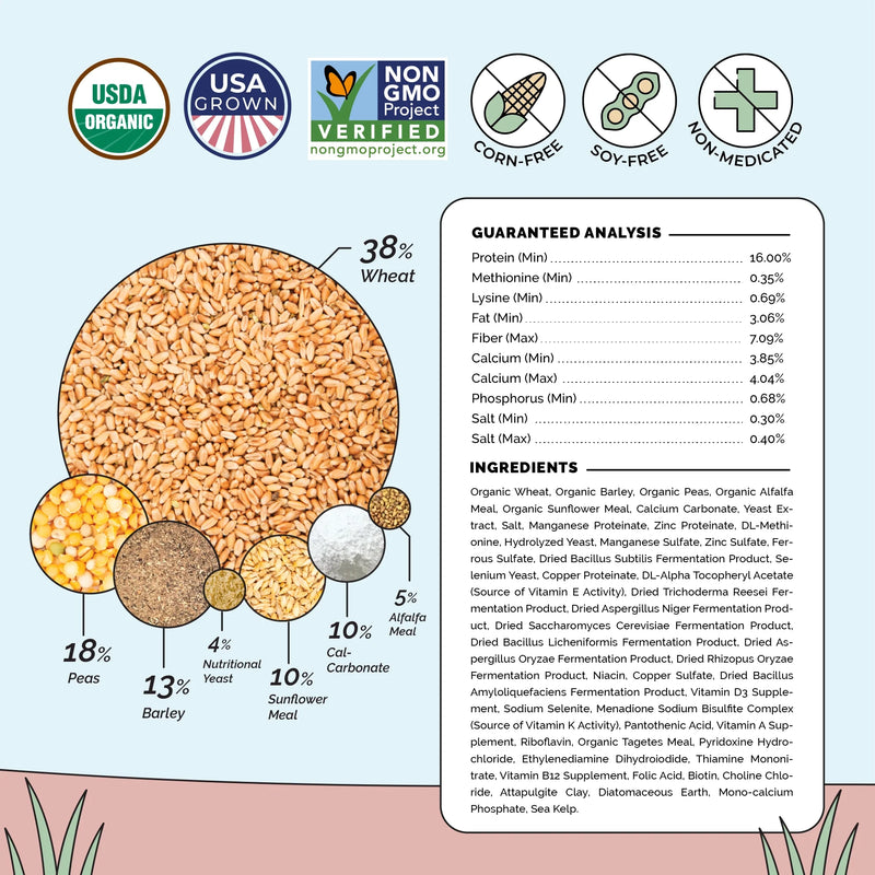 Load image into Gallery viewer, Layer Feed Kit | 1 Month of Organic Feed, Grit &amp; Oyster Shell for 10 Layers
