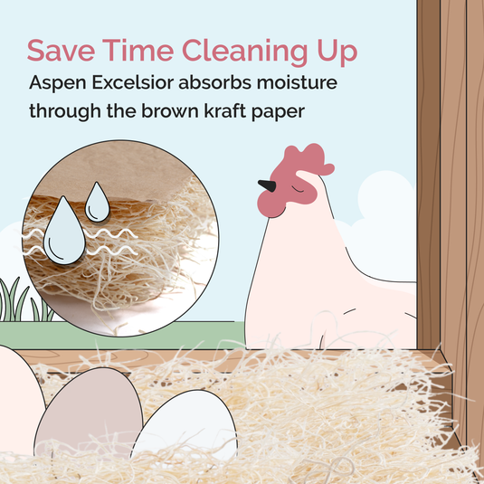 Chicken Nesting Pads