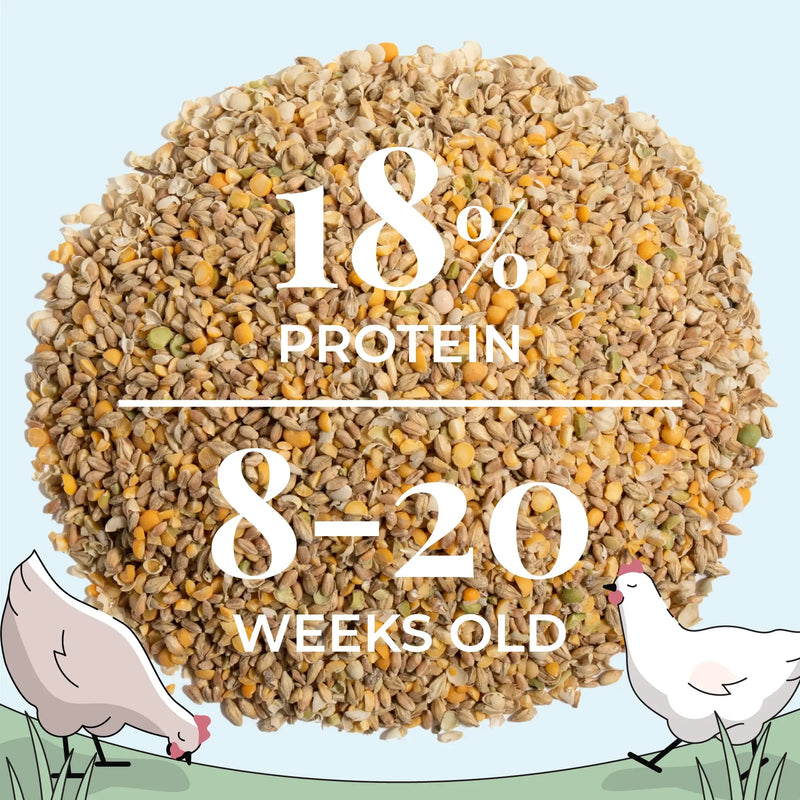 Load image into Gallery viewer, Grower Feed Kit | 12 Weeks of Organic Feed &amp; Grit for 10 Pullets
