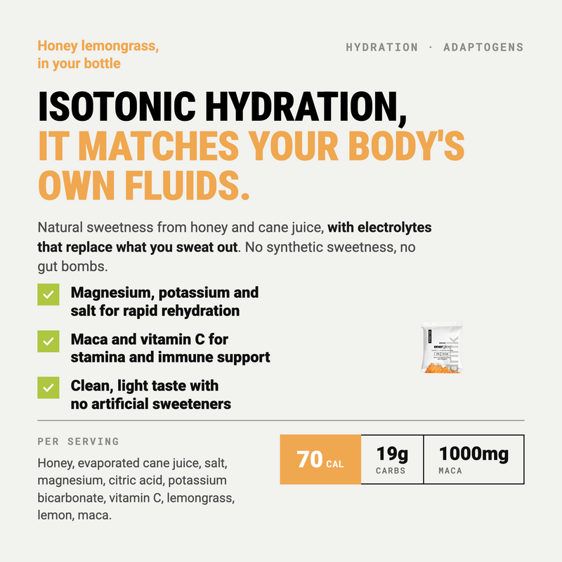 Load image into Gallery viewer, Honey Lemongrass Isotonic Enhanced Hydration w/Adaptogens
