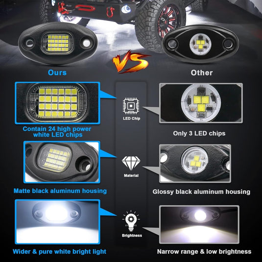 Platinum 24 LED white Rock Lights (10pk)