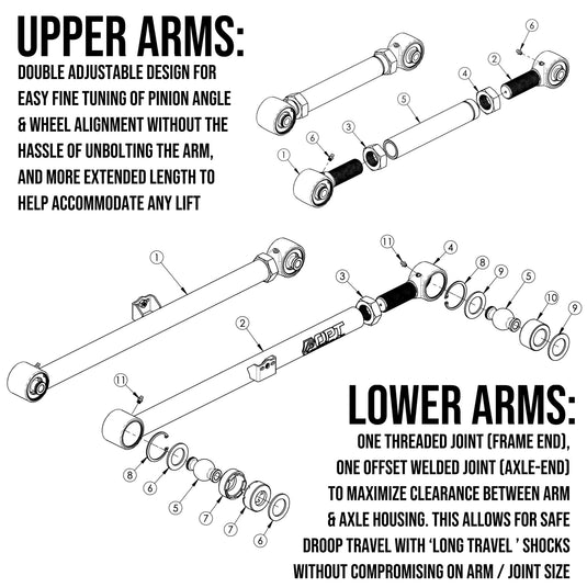 Rear Adjustable Control Arms (01-07 Sequoia)