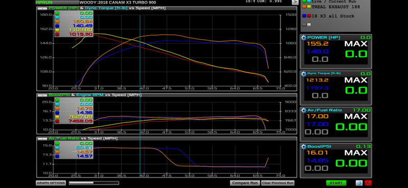 Load image into Gallery viewer, Treal Performance | 2017-2025 Can-Am X3 Straight Pipe Exhaust System
