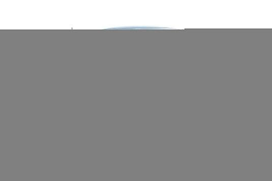 2024+ Ford Raptor Gen 3 Refresh Dual 40s- PRO