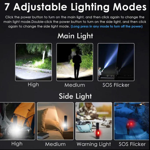Load image into Gallery viewer, High Lumen Super Bright LED Rechargeable Tactical P90 Flashlight
