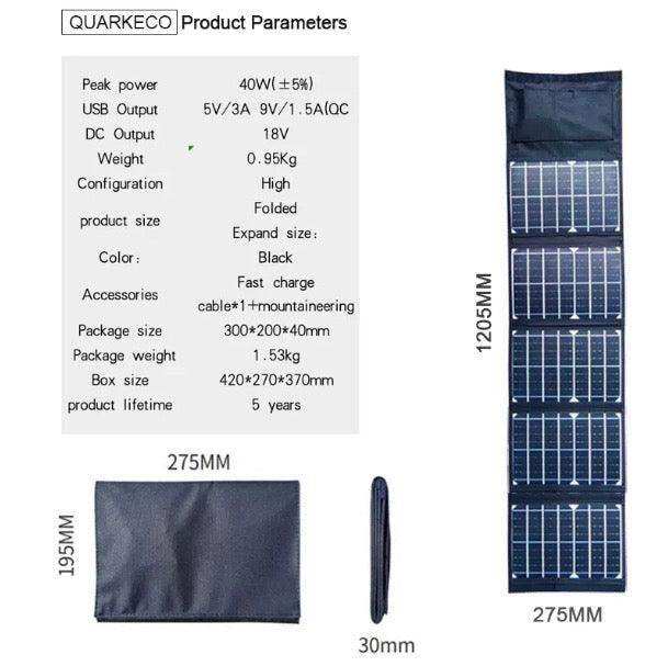 40W Monocrystalline Folding Solar Panel - Skoutley Outdoors LLC