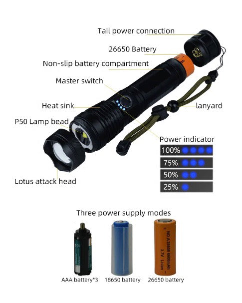 Load image into Gallery viewer, High Lumen USB Rechargeable Tactical LED P50 Flashlight w Portable Zoom
