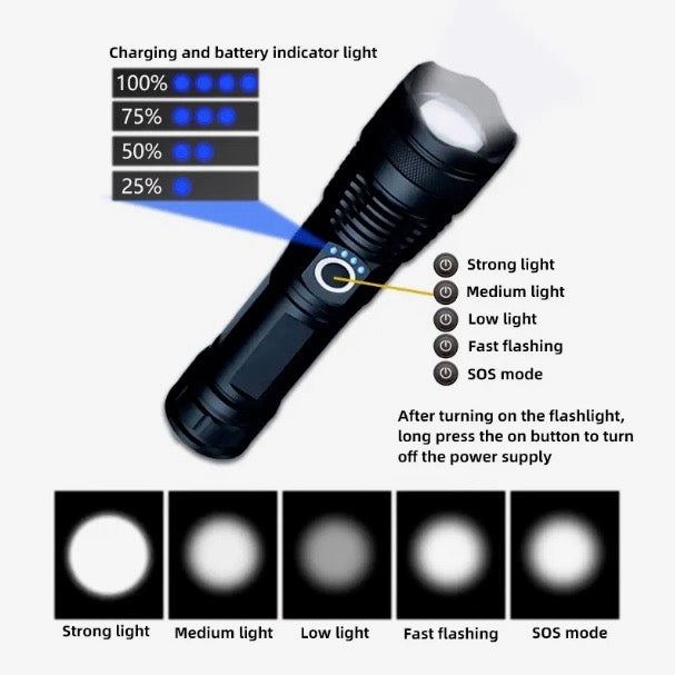 Load image into Gallery viewer, High Lumen USB Rechargeable Tactical LED P50 Flashlight w Portable Zoom
