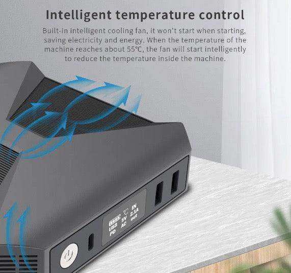 100W Portable Power Station - Camo - Skoutley Outdoors LLC