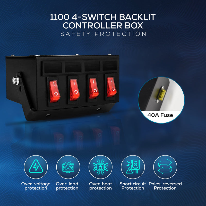 Load image into Gallery viewer, UBL 1100 4-Switch Box
