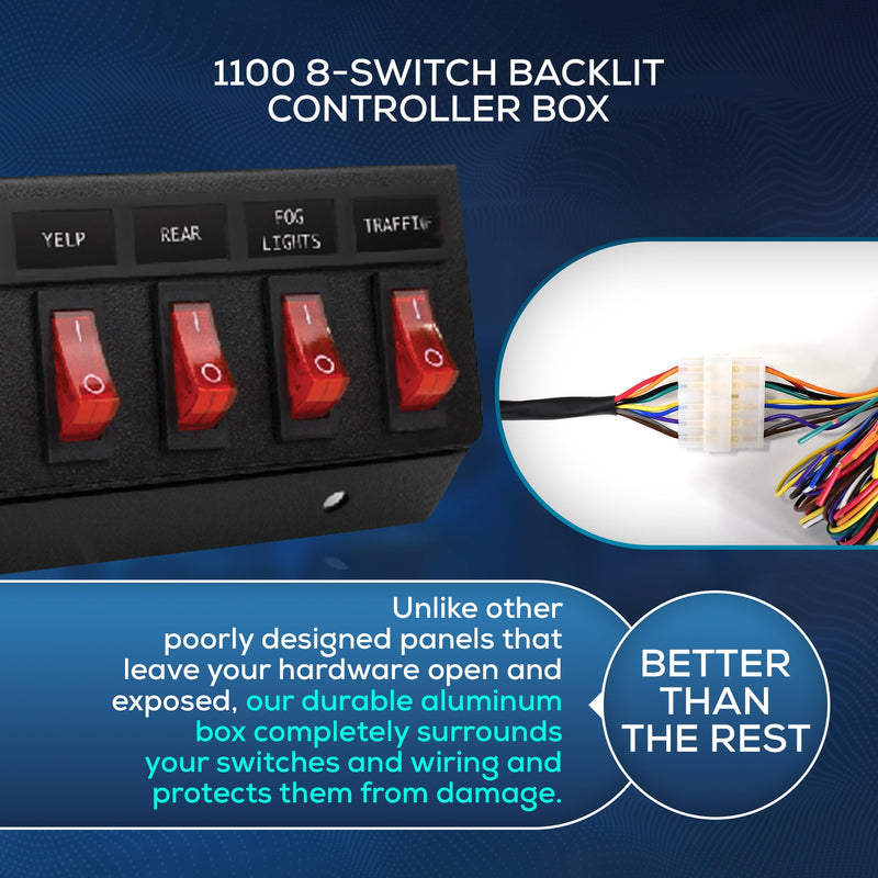 Load image into Gallery viewer, UBL 1100 8-Switch Box
