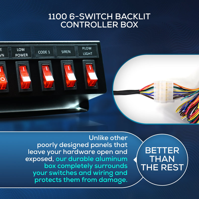 Load image into Gallery viewer, UBL 1100 6-Switch Box
