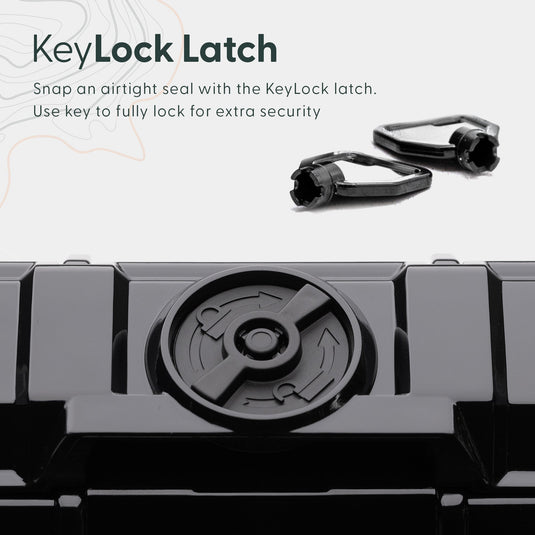 TOUGHBOX™ - SE57 Micro EDC Drybox