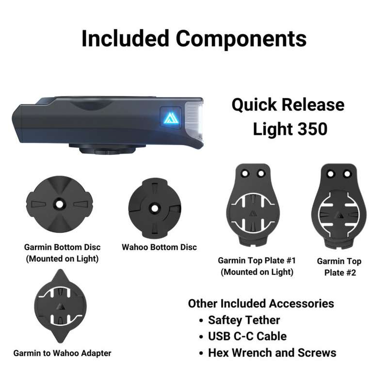 Load image into Gallery viewer, Quick Release Light 350
