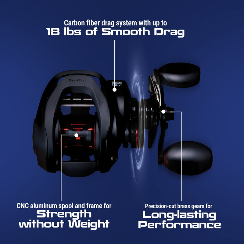 Load image into Gallery viewer, Reaction Tackle Baitcasting Fishing Reel – ReactCast Edition- High-Speed 7.3:1 Gear Ratio
