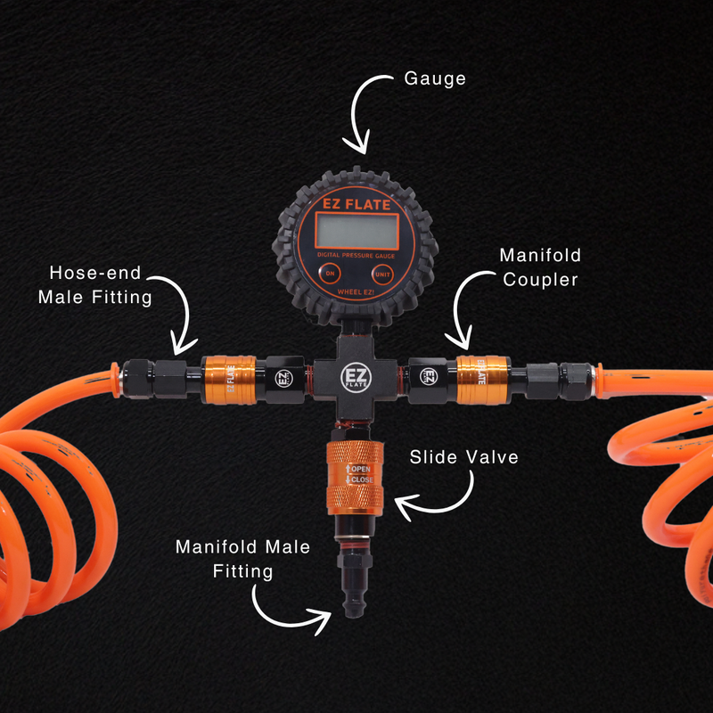 Load image into Gallery viewer, Recoil 4-Way Hose Kit with Standard Manifold
