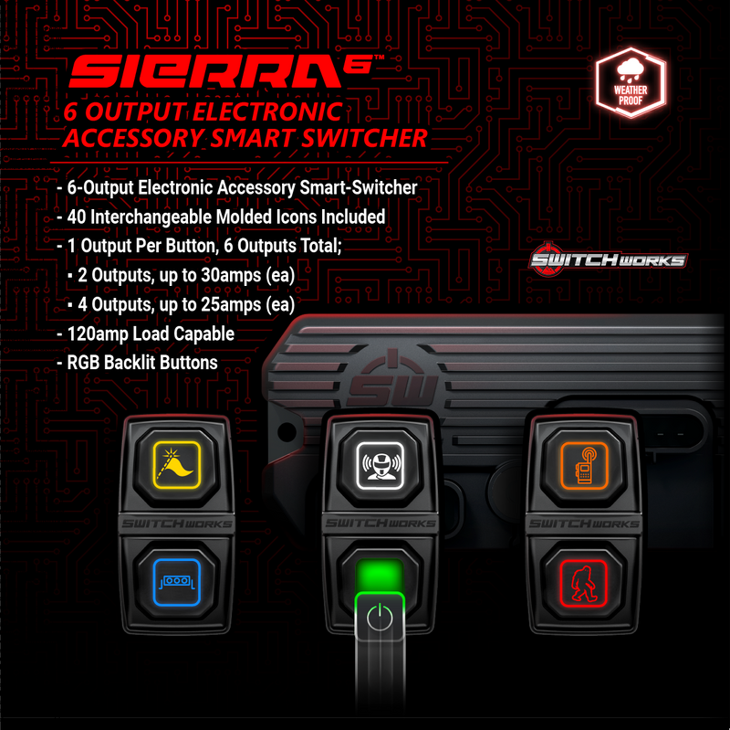 Load image into Gallery viewer, Sierra6, 6-Switch, 3-Rocker Electronic Accessory Smart Switcher - Universal
