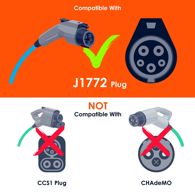 Load image into Gallery viewer, Rexing J1772 to Tesla Charging Adapter
