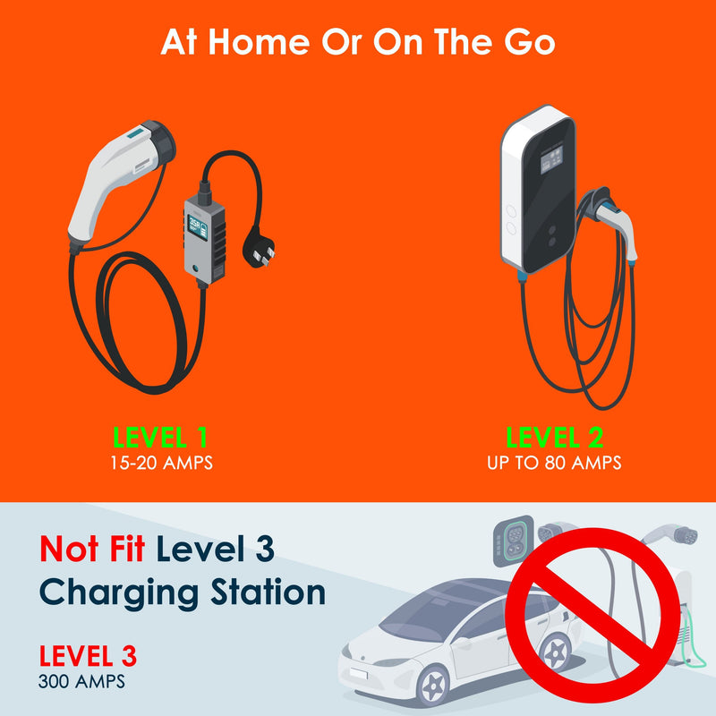 Load image into Gallery viewer, Rexing J1772 to Tesla Charging Adapter
