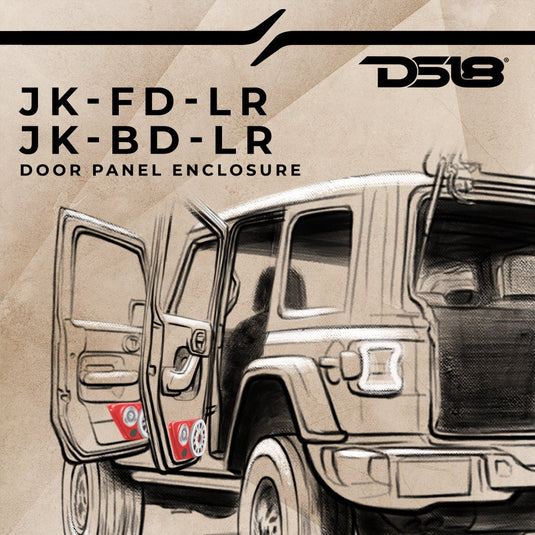 JK/JKU Front & Back Door Panels Package
