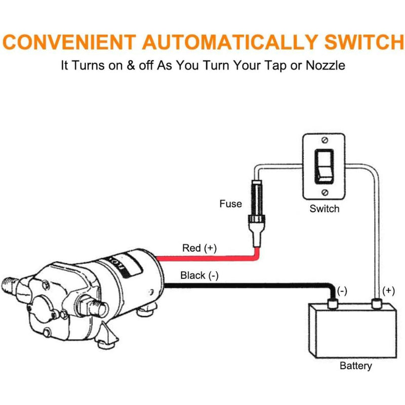 Load image into Gallery viewer, Camplux JK-4000 12V Water Pressure Diaphragm Pump 3.3GPM, 40PSI, 12.5LPM for RV Camper, Marine Boat, Lawn

