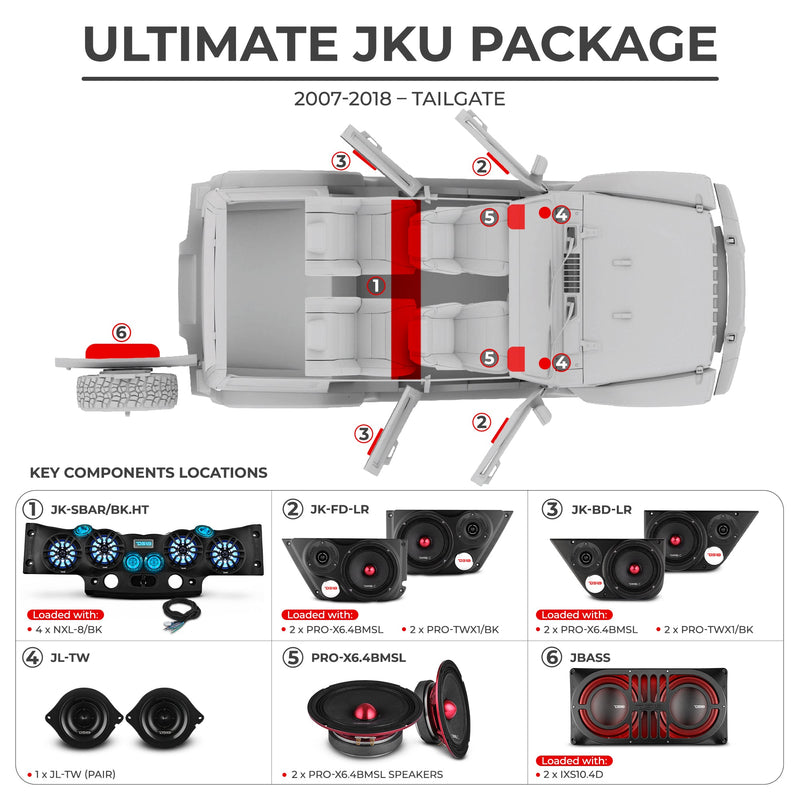 Load image into Gallery viewer, Jeep JKU 2007-2018 Ultimate Package – Loaded Sound Bar, Door Panels, Tailgate Subwoofers &amp; Amplifiers
