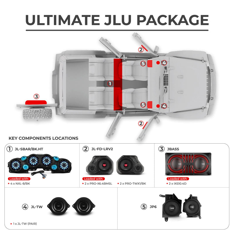 Load image into Gallery viewer, Jeep JLU 2018–2023 Ultimate Package – Loaded Sound Bar, Door Panels, Subwoofers &amp; Amplifiers

