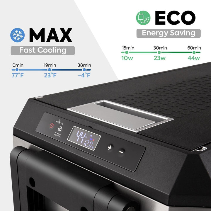Load image into Gallery viewer, JP50 Pro Dual Zone Wheeled Car Fridge With Cover | ICECO | 50 LT
