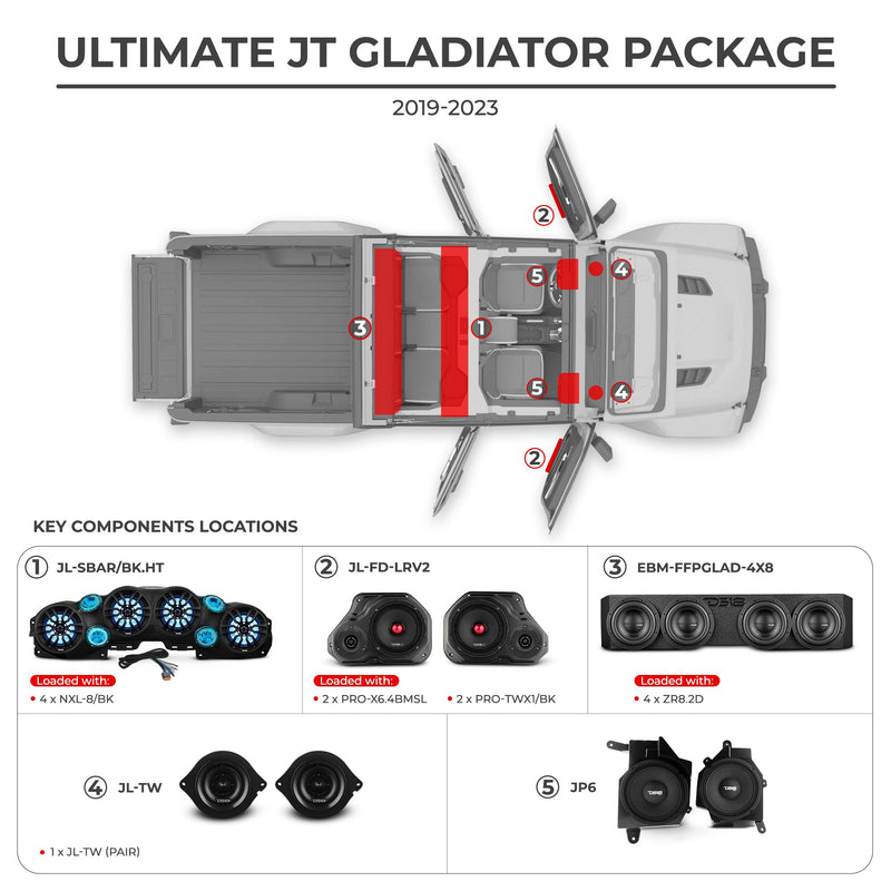 Load image into Gallery viewer, Jeep JT Gladiator 2019–2023 Ultimate Package – Loaded Sound Bar, Door Panels, Subwoofers &amp; Amplifiers
