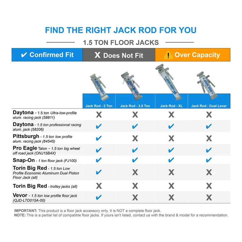 Load image into Gallery viewer, Jack Rod
