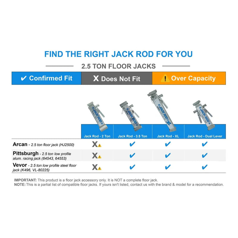 Load image into Gallery viewer, Jack Rod
